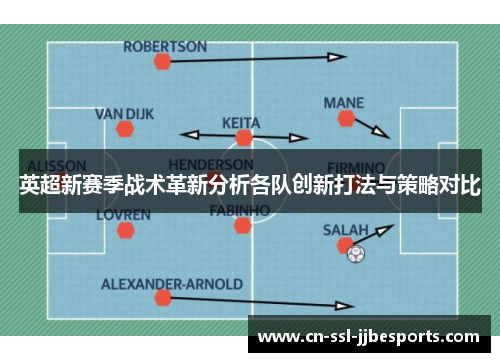 英超新赛季战术革新分析各队创新打法与策略对比 英超新赛季战术革新分析各队创新打法与策略对比