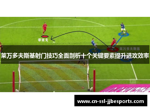 莱万多夫斯基射门技巧全面剖析十个关键要素提升进攻效率