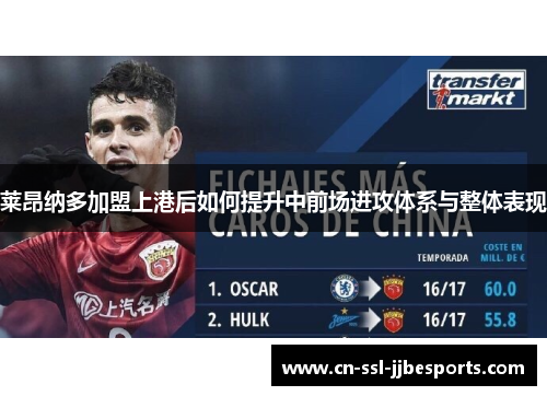 莱昂纳多加盟上港后如何提升中前场进攻体系与整体表现
