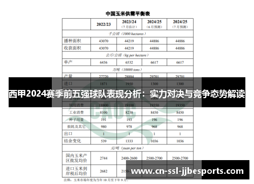 西甲2024赛季前五强球队表现分析：实力对决与竞争态势解读