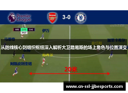 从防线核心到组织枢纽深入解析大卫路易斯的场上角色与位置演变