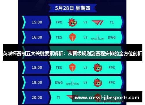 英联杯赛制五大关键要素解析：从晋级规则到赛程安排的全方位剖析