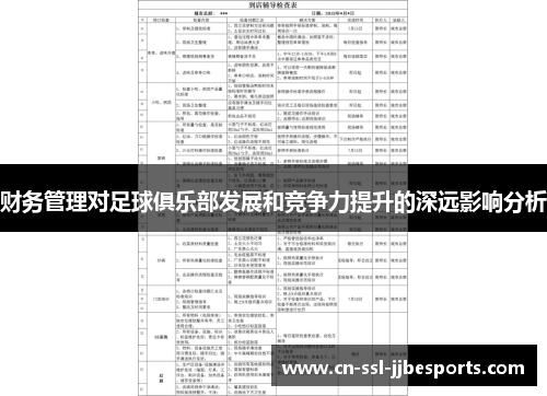 财务管理对足球俱乐部发展和竞争力提升的深远影响分析