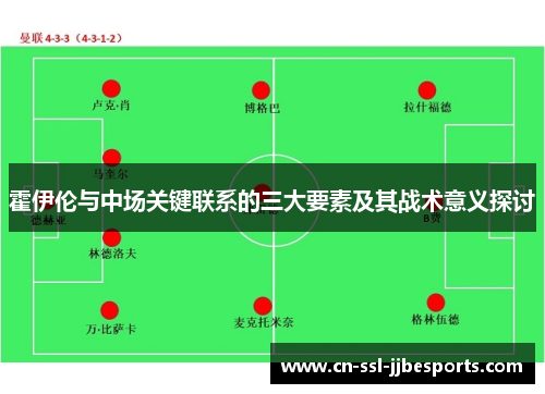 霍伊伦与中场关键联系的三大要素及其战术意义探讨
