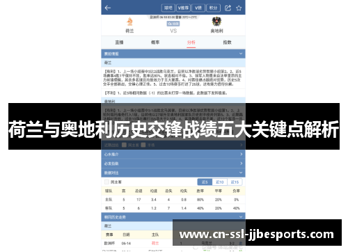 荷兰与奥地利历史交锋战绩五大关键点解析