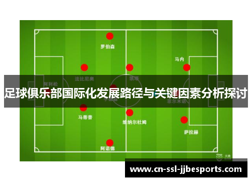 足球俱乐部国际化发展路径与关键因素分析探讨