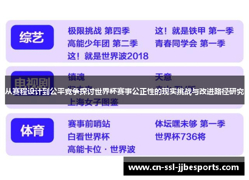 从赛程设计到公平竞争探讨世界杯赛事公正性的现实挑战与改进路径研究 从赛程设计到公平竞争探讨世界杯赛事公正性的现实挑战与改进路径研究