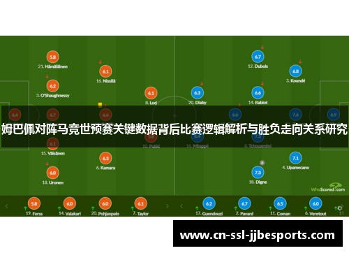姆巴佩对阵马竞世预赛关键数据背后比赛逻辑解析与胜负走向关系研究 姆巴佩对阵马竞世预赛关键数据背后比赛逻辑解析与胜负走向关系研究