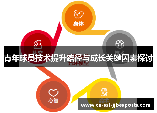 青年球员技术提升路径与成长关键因素探讨