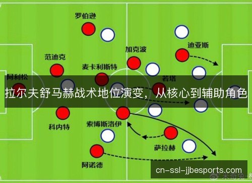 拉尔夫舒马赫战术地位演变，从核心到辅助角色