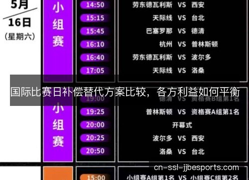 国际比赛日补偿替代方案比较，各方利益如何平衡